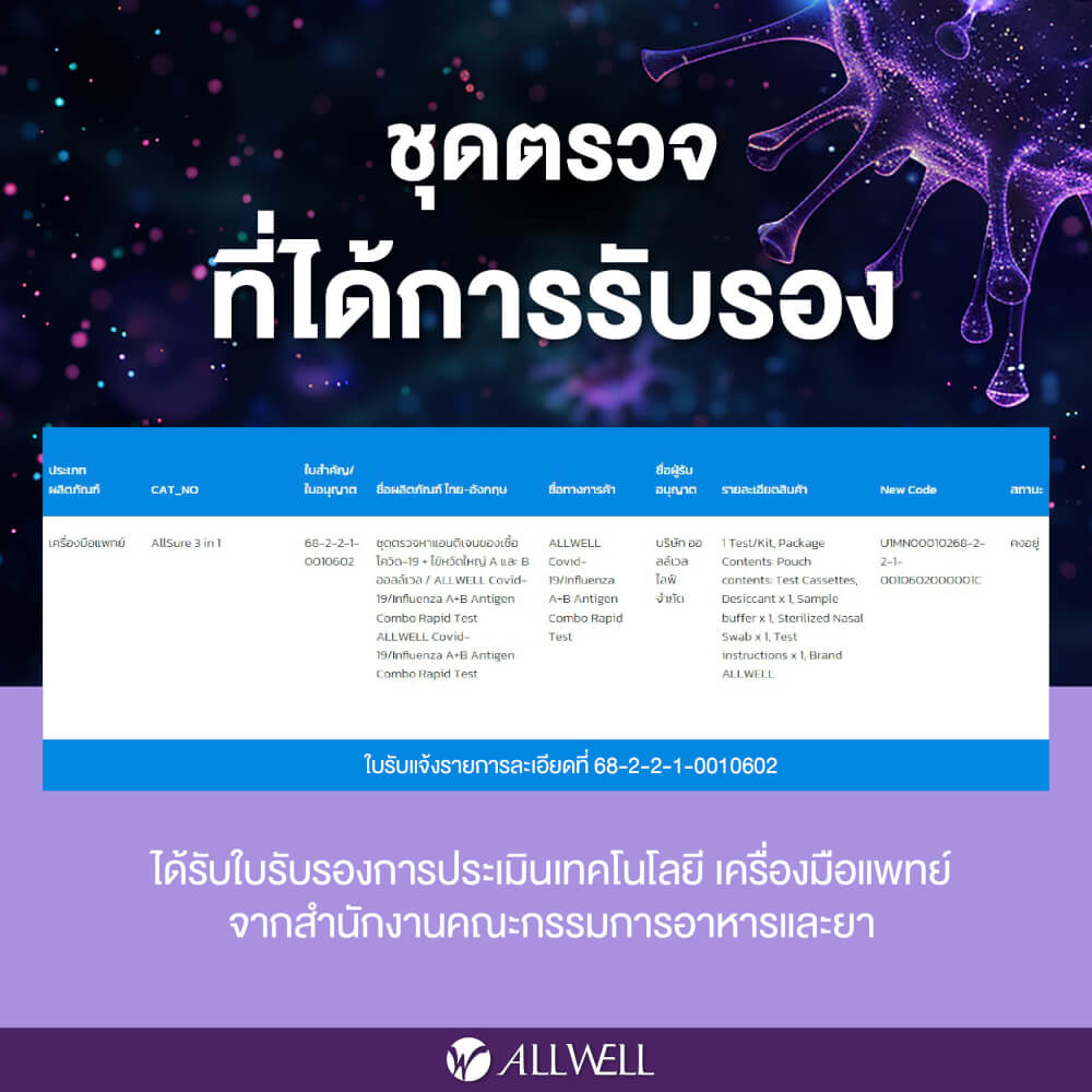 ชุดตรวจ 3 IN 1 ALLWELL รุ่น ALLSURE ไข้หวัดไหญ่ A/B + โควิด 19 (1 ชุด/กล่อง)